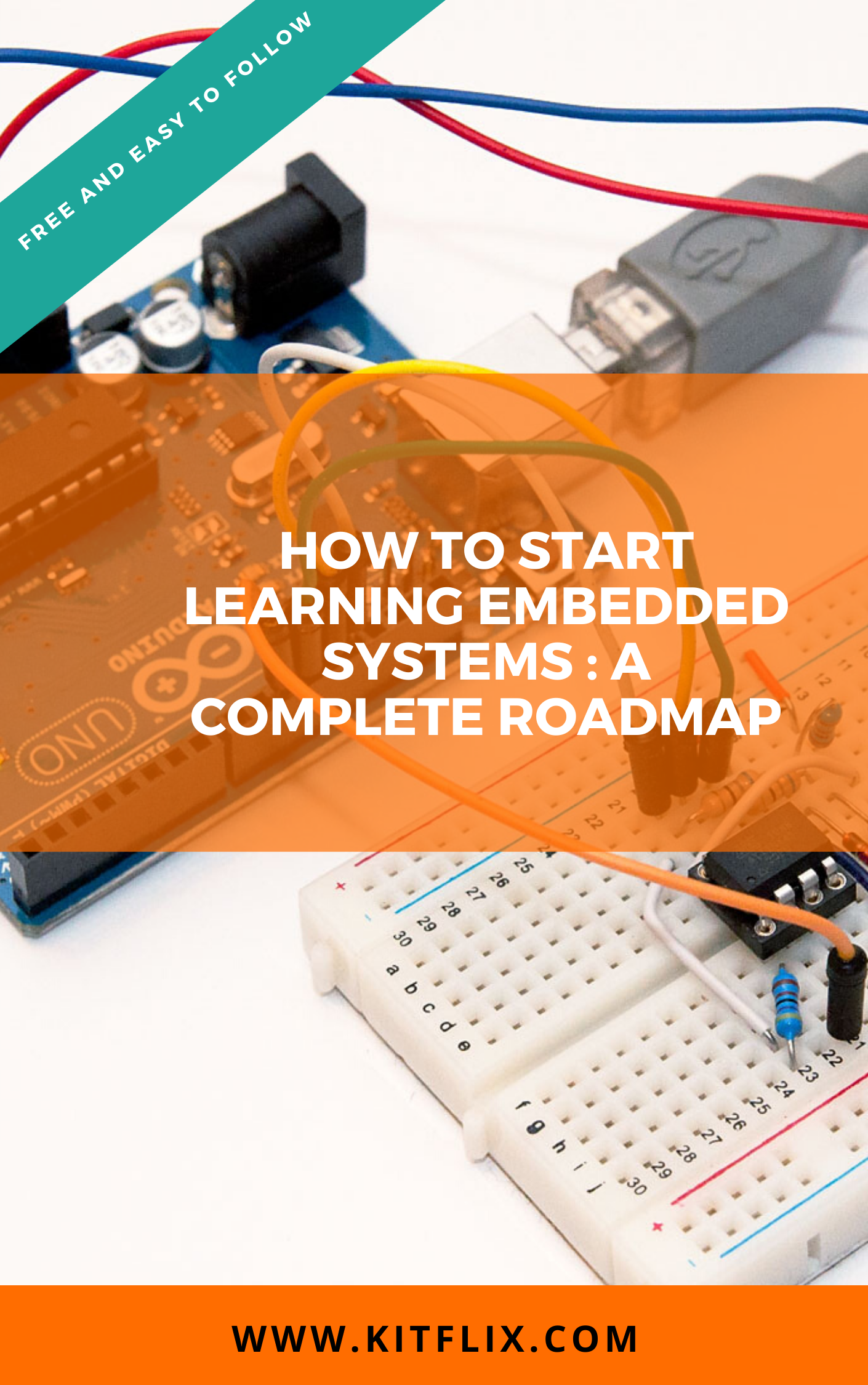 embedded Systems free ebook